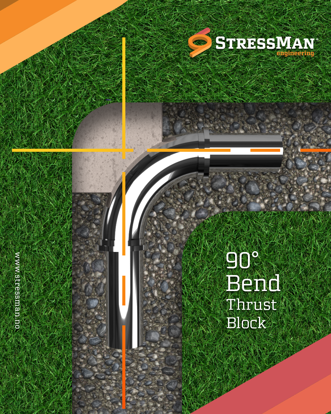 90 thrust block Stressman Engineering